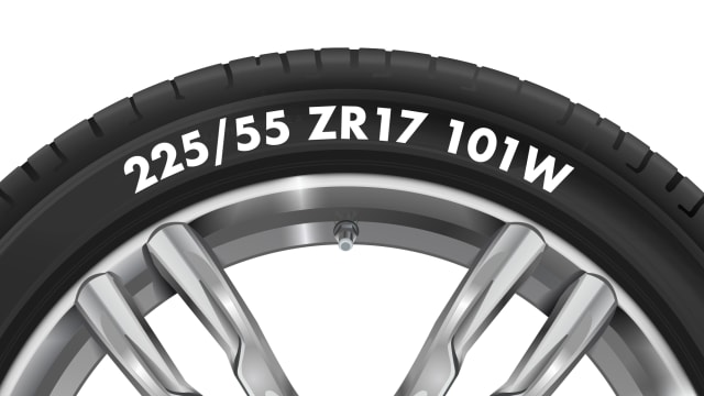 Text on a tyre